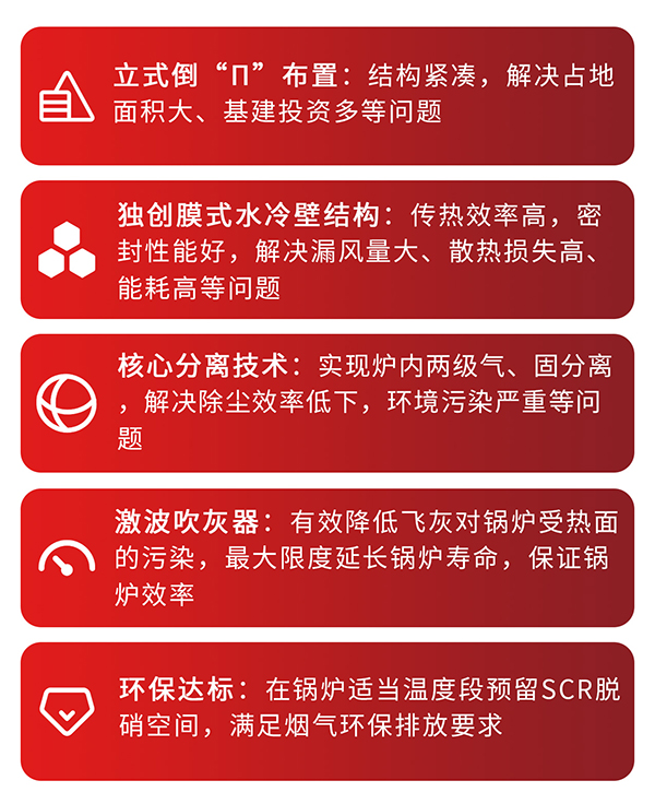 郑锅碳素窑余热锅炉优势.jpg
